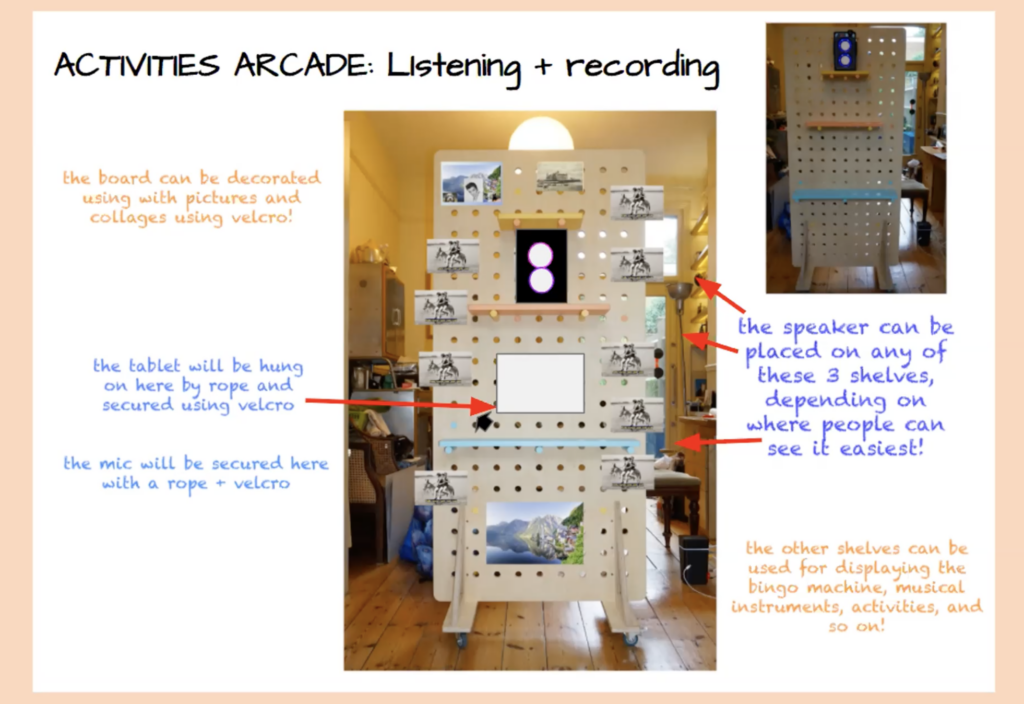 Inside Out | Innovation in dementia care and arts | Magic Me